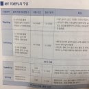 세븐일레븐 경동대문막기숙사점 | 교환학생 준비 STEP 1. 토플