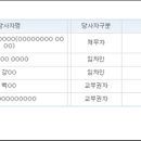 주식회사 타워메디 이미지