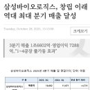 삼성바이오로직스 3분기 역대급 실적 ㄷㄷㄷ 이미지