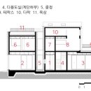 옥천면사무소 이미지