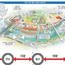 이마트용산아모레