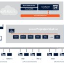 코파 발전소 이미지