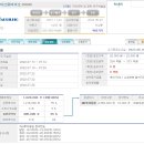 [에이프릴바이오] 공모 및 청약 일정 이미지