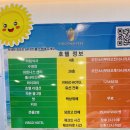 호텔 달 | [나트랑 한달살기] 버고호텔 조식 후기 VERGO HOTEL 나트랑 시내 가성비 5성급 호텔