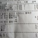 빽다방익산황등점