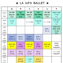 라인핏발레학원 네이버블로그