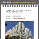 용산-141 이미지