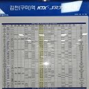 김천역(역전파출소)1 | 김천역 열차 시간표 요금 주차비 2024년 8월 19일 기준