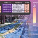 신사부동산공인중개사사무소 이미지