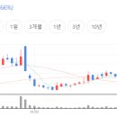 금강제이에스