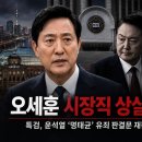 오세훈 시장직 상실 위기 이미지