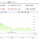 (주)신송산업 이미지