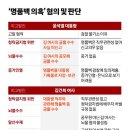 명품 이미지