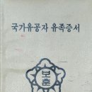 1987년 유족연금은? 이미지