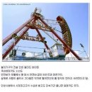 777오락실 | 월미도 가볼만한곳인천 주말 나들이로 완벽한 월미도 데이트 코스, 월미랜드 놀이기구 후기!