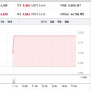 (주)제이제이미디어웍스 이미지
