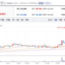 한국발전기술 주식회사 이미지