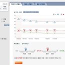 해성한의원 이미지