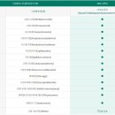 성동동물약국 이미지