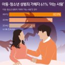 성그래픽