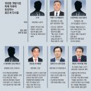 주식회사 태광자동차 | 50억클럽 의혹 박영수 그는 누구인가?