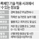 블록리테일