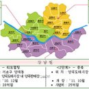협동슈퍼 - 포천시 왕방로 248 | 협동슈퍼
