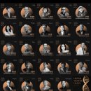 생각의 힘: 논술 마스터 클래스 | [그랜드마스터클래스 2026] 인류의진화_코엑스마곡 솔직후기