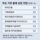 5월24일 뉴스브리핑 이미지