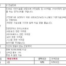 [관악구]IT아키텍처 및 IOT개발, 네트워크 보안 시스템 전문가 채용 이미지