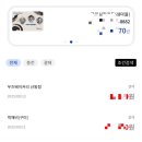 올바른속내과의원 이미지