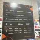 일진프라자 | 💪장유피부관리, 체형관리는 더웨이 실후기