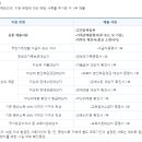 전북과학고등학교 이미지