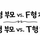 일산심리, T형 부모 vs F형 자녀, F형 부모 vs T형 자녀, 부모-자녀 소통의 미스매치? 이미지