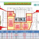 뉴타운당구장 이미지