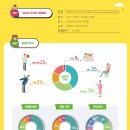 부산베이비&키즈페어 네이버블로그