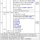 제2차 일본 오사카/교토/나라/고베 권역 여행(3박 4일) : 2025/02/23(일)~02/26(수) - 행사 종료 이미지