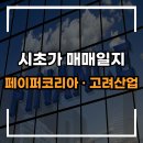 페이퍼<b>코리아</b> · 고려산업 매매일지(feat. 시초가 <b>배팅</b>·스캘핑 매매 일지)