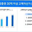 (주)동력 이미지