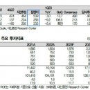서프라이즈PC 이미지