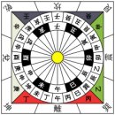 갑산축산 이미지