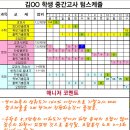 에듀코치개별지도상현역학원