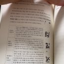 업무력 초격차를 만드는 AI 프롬프트 실무 활용법 후기, 직장인 업무생산성 높이는 책