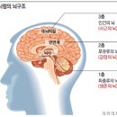 공간파트너