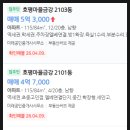 다산현대공인중개사사무소 | 경기도 남양주시 호평동 호평마을금강펜테이움아파트 경매(70%)