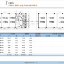 반월유통