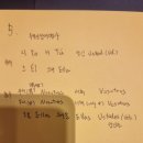 스페인어 첫걸음 | [시원스쿨 스페인어 인강 후기] 사그라다 파밀리아를 향해 첫 걸음을 떼다