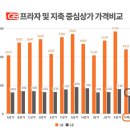 지에스약국 이미지