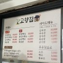 고향집 | 인천 오리백숙 인천대공원 노포 고향집 오리로스 리얼후기
