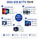 인핸스라이프 | TV도 결국 AI 싸움? 2026 삼성 TV 이렇게 바뀌었어요